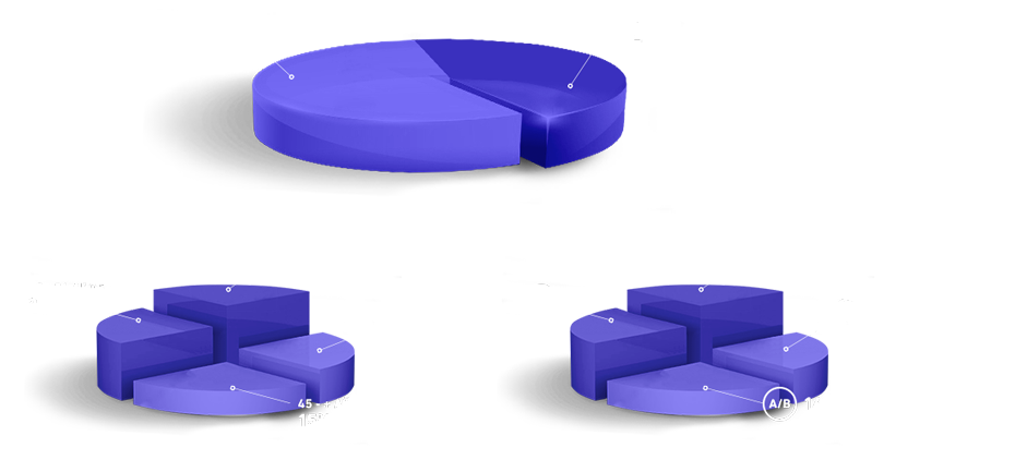 GPR